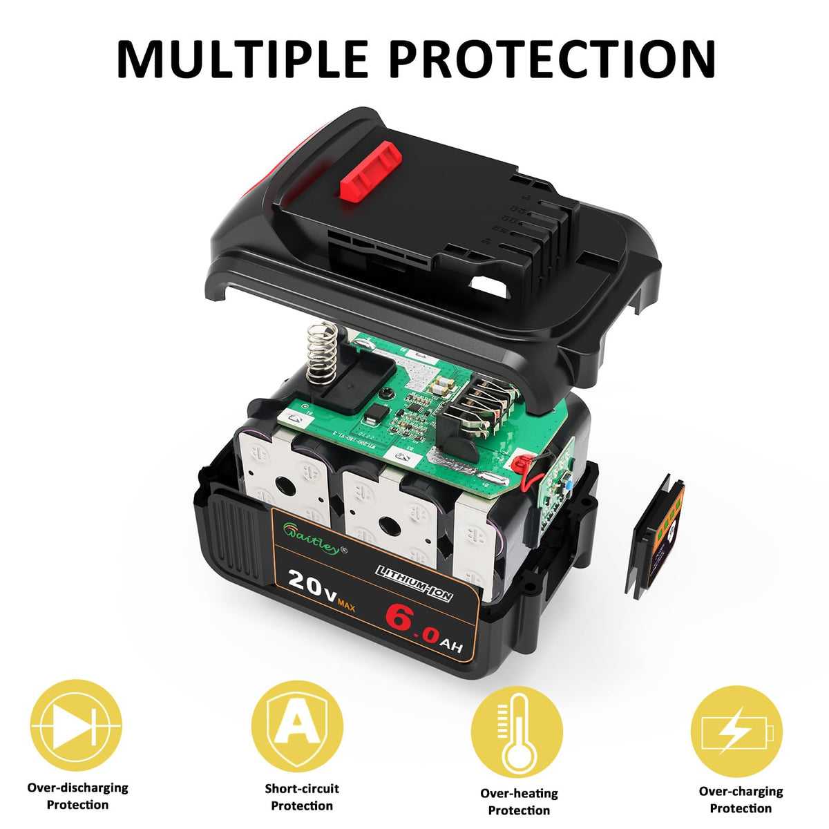Waitley battery works with DCB102, DCB107, DCB115, and DCB118 chargers.