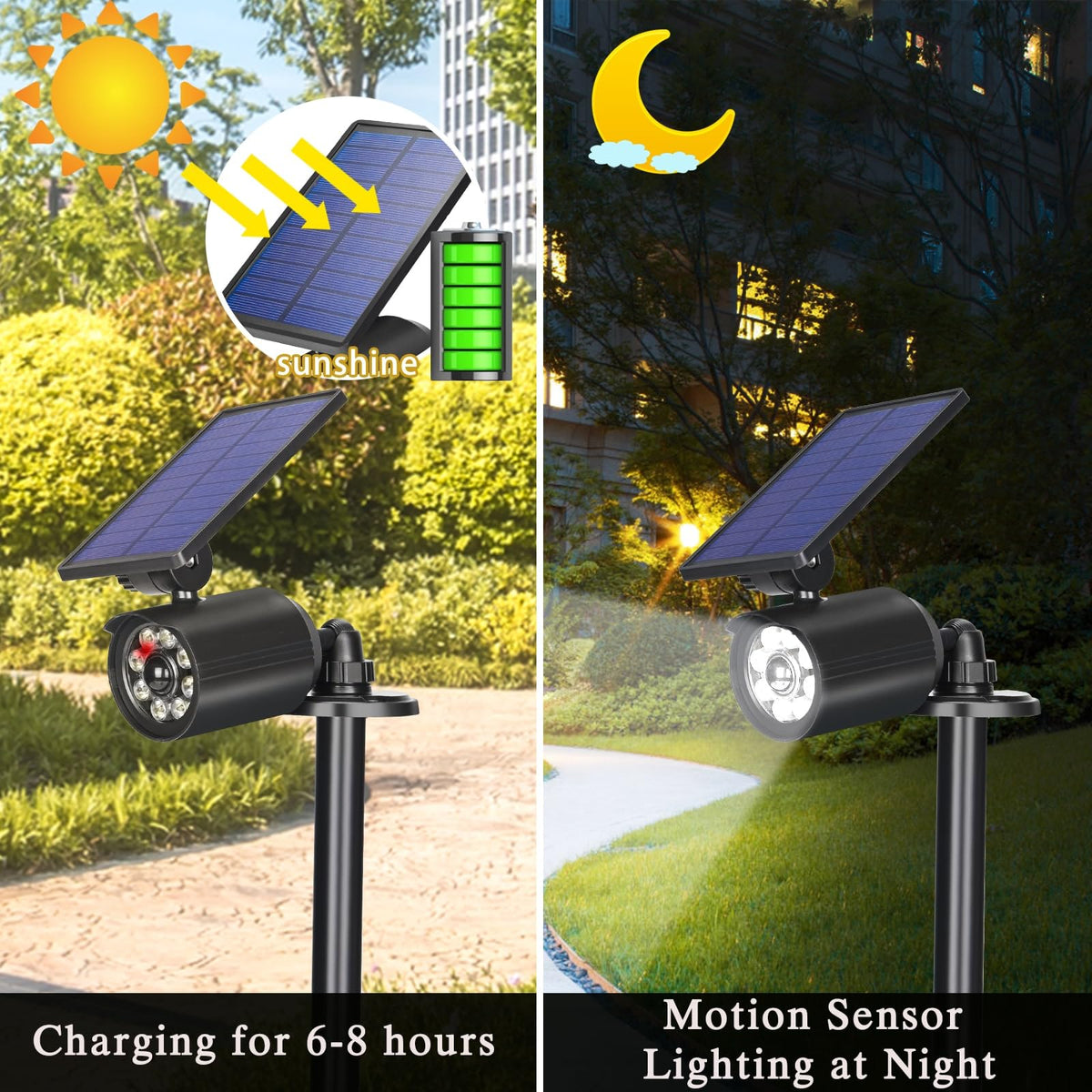 WaitScher IP67 waterproof solar flood light suitable for any weather