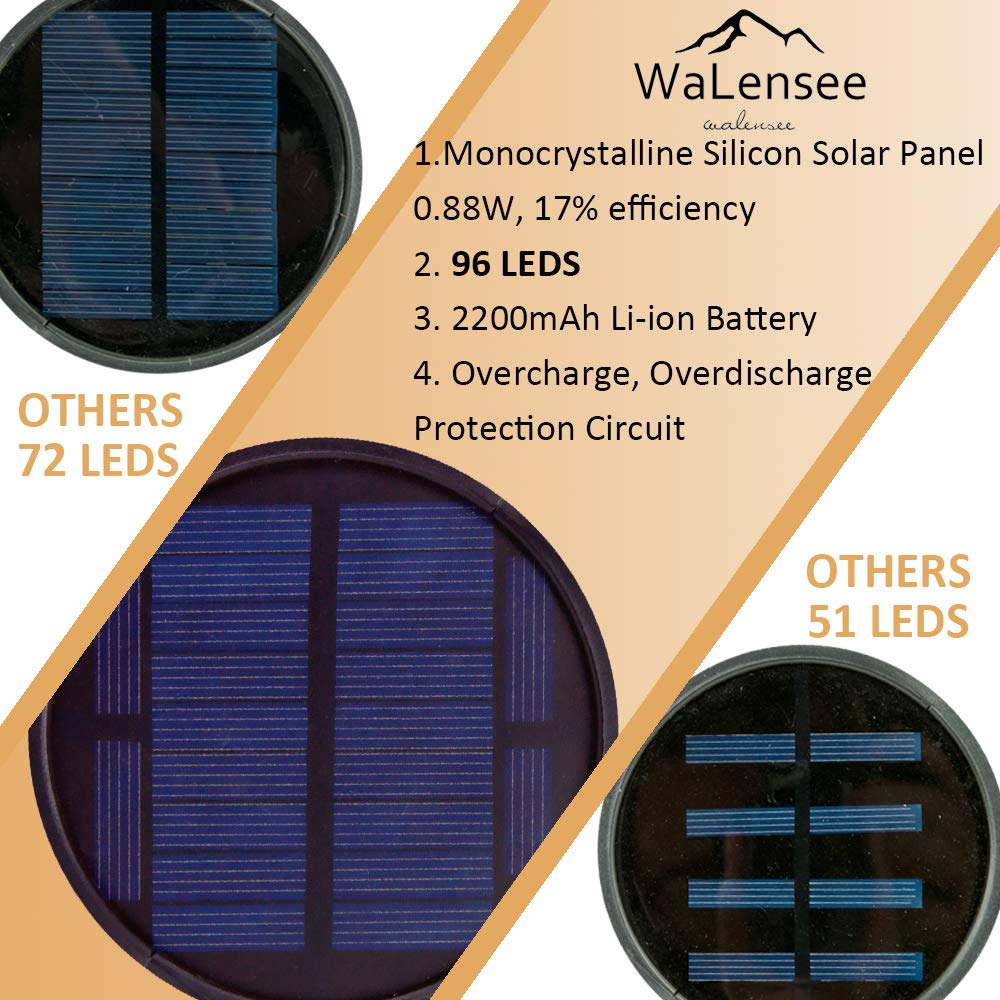 Walensee outdoor torches create cozy ambiance for parties and holidays