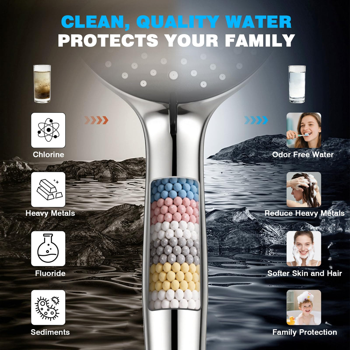 Walkinstin 10 spray modes deliver customizable spa-like shower experiences