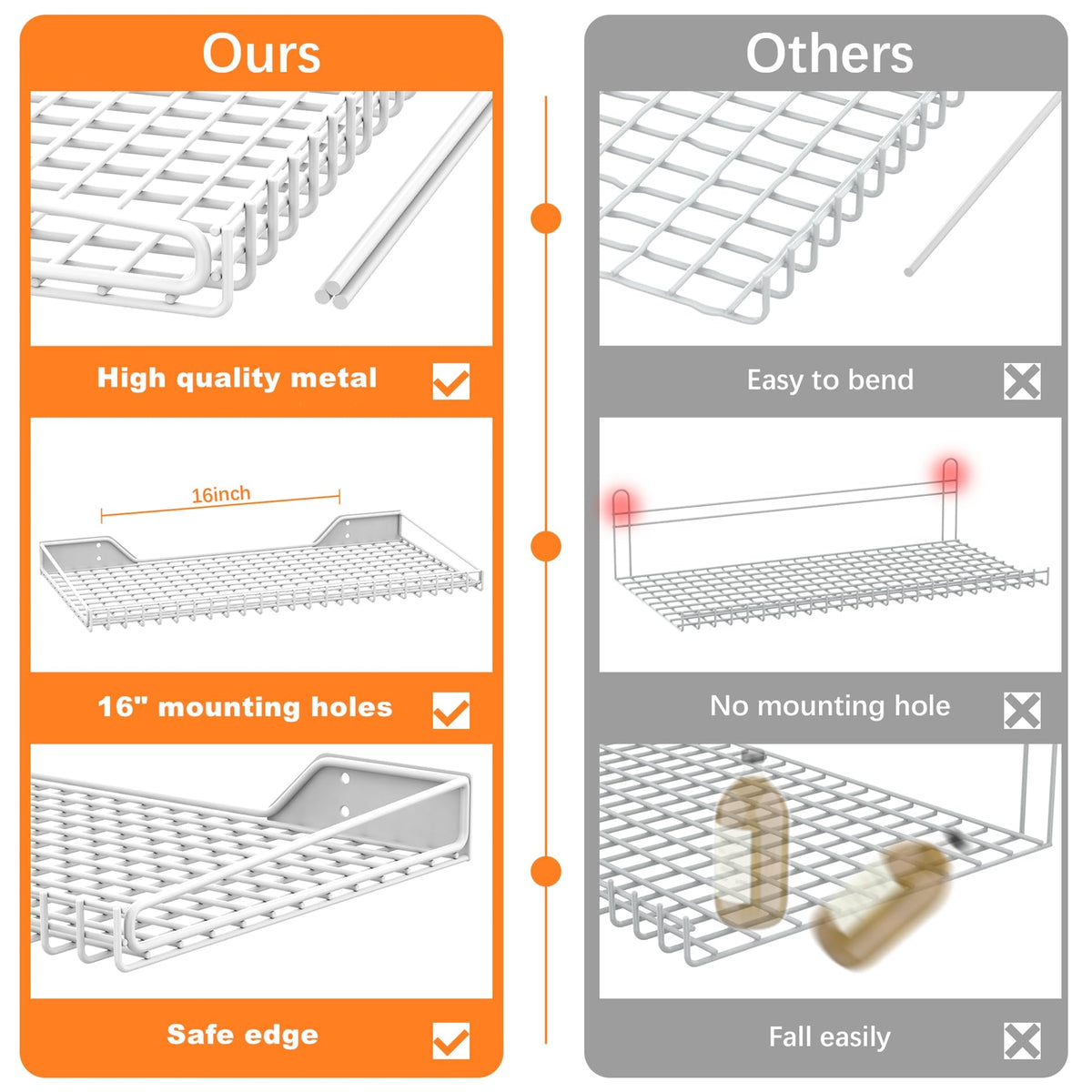 Walmann safe edge design to prevent slipping