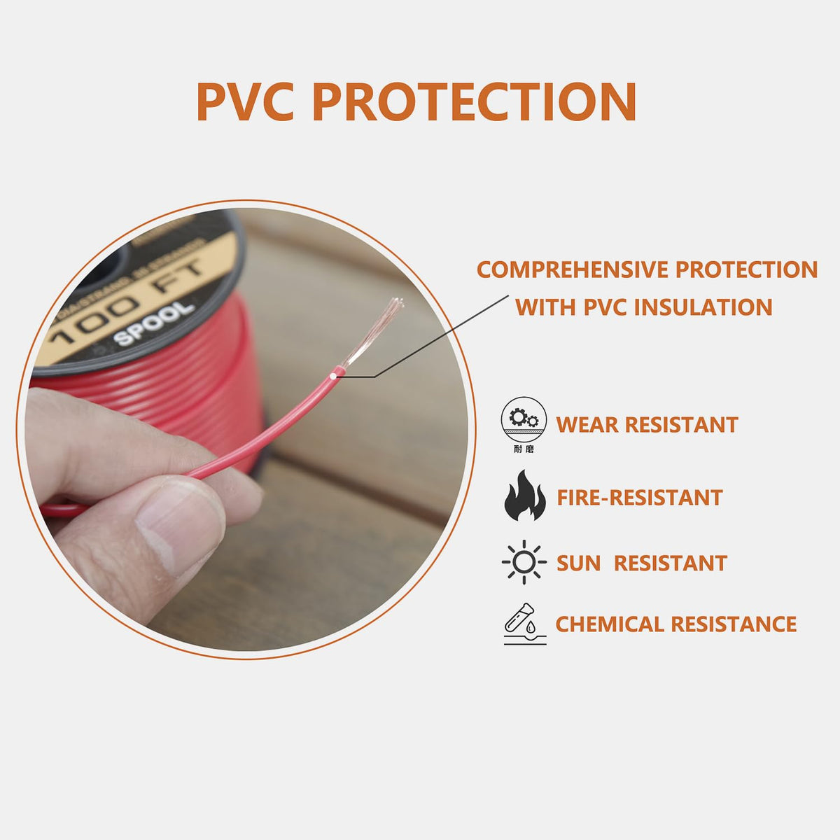Wamarin copper-clad aluminium conductor close-up shows flexible, durable wiring for DIY installs.