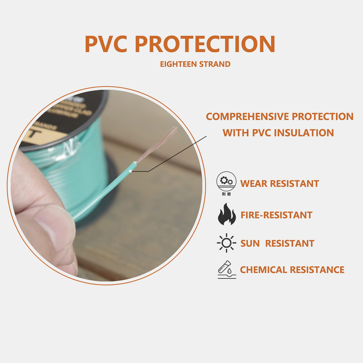Wamarin copper clad aluminium wire demonstrates flexible routing in tight spaces.