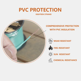 Wamarin copper clad aluminium wire demonstrates flexible routing in tight spaces.