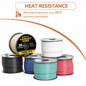 Wamarin PVC insulated jacket rated up to 158 F, suitable for automotive and home projects.