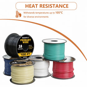 Wamarin PVC insulated wire offers durable protection in diverse environments.