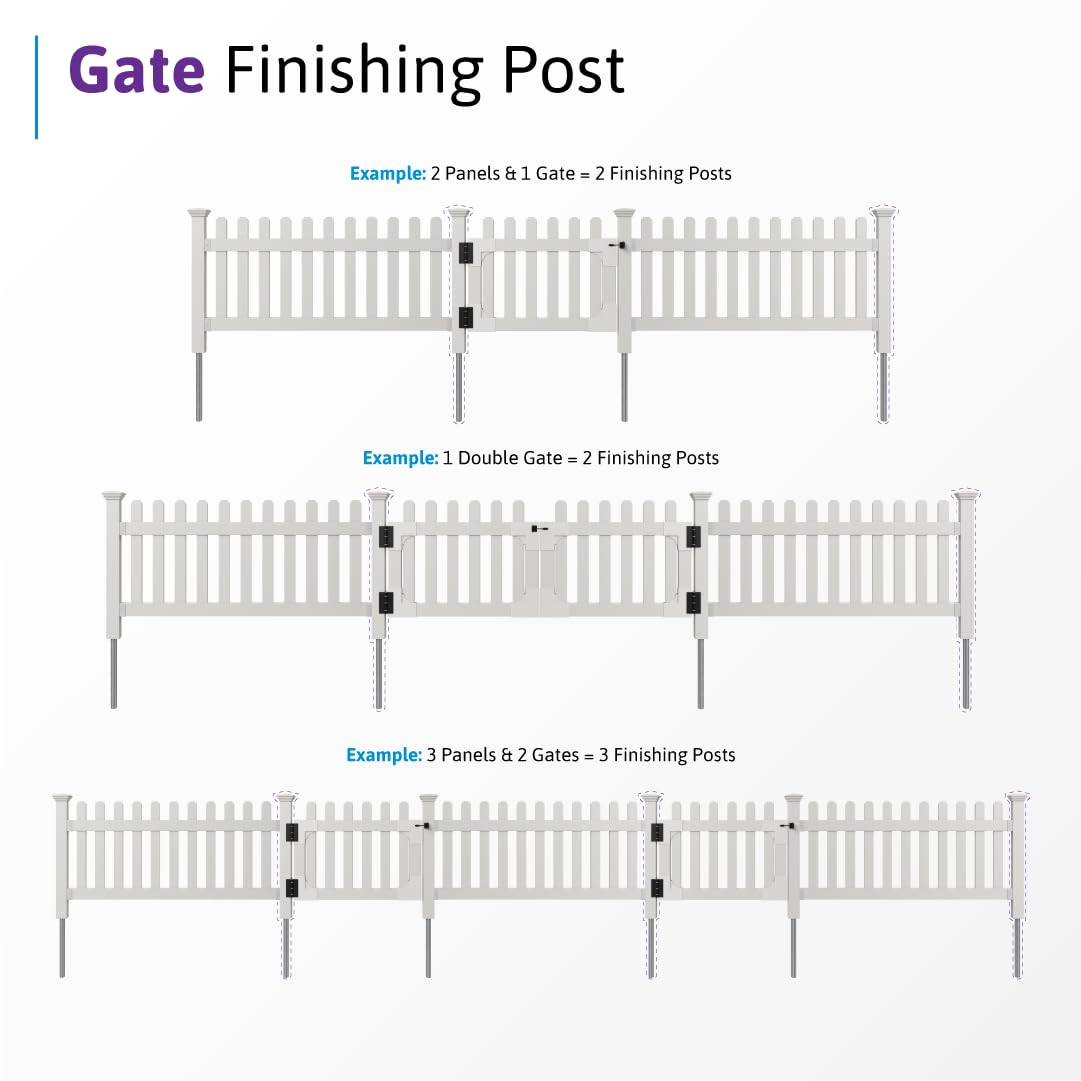 WamBam vinyl post sleeve attached for fast fence panel setup.