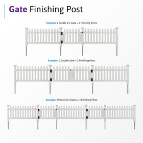 WamBam vinyl post sleeve attached for fast fence panel setup.