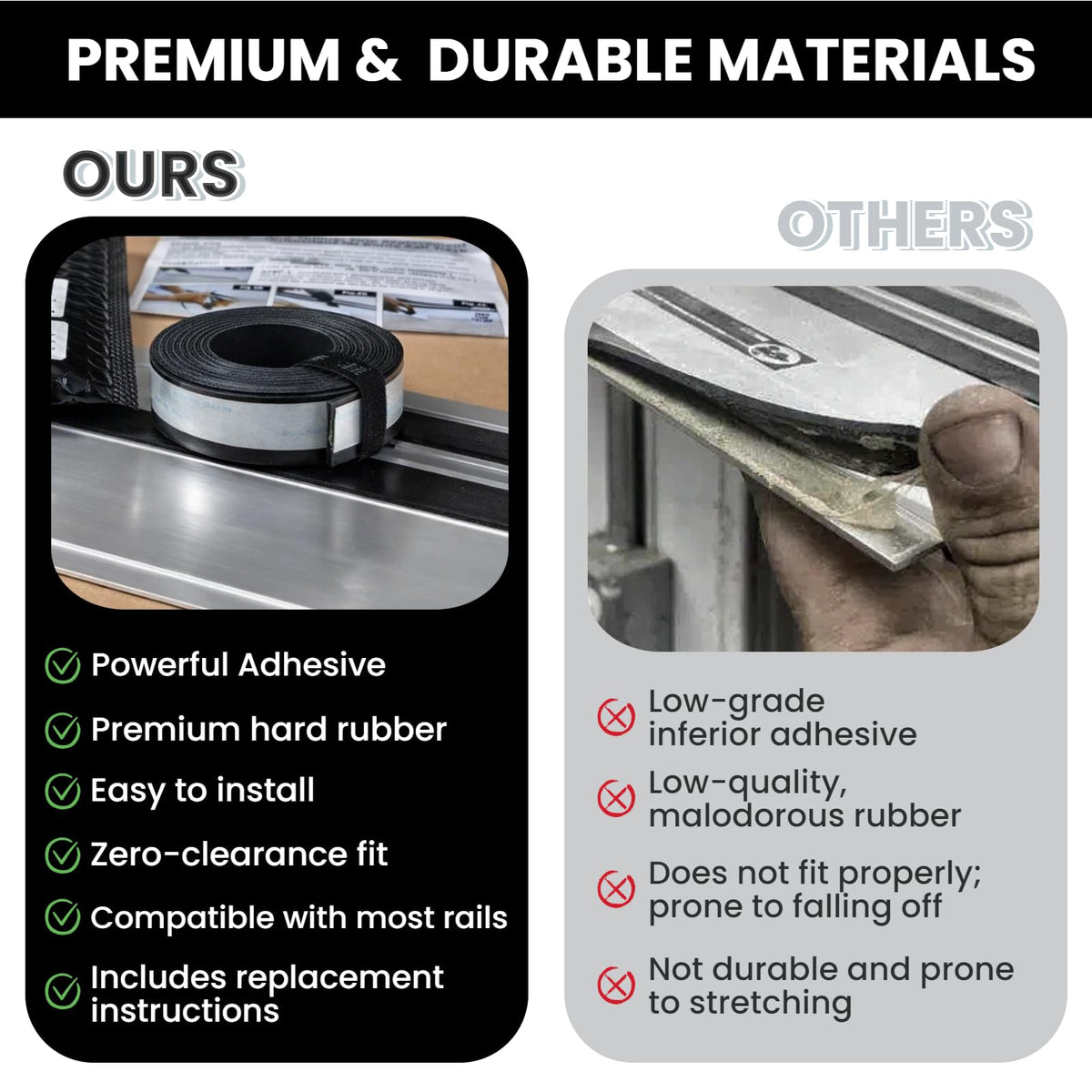 Wangenbro peel-and-stick installation for fast, tool-free rail upgrades.