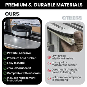 Wangenbro peel-and-stick installation for fast, tool-free rail upgrades.