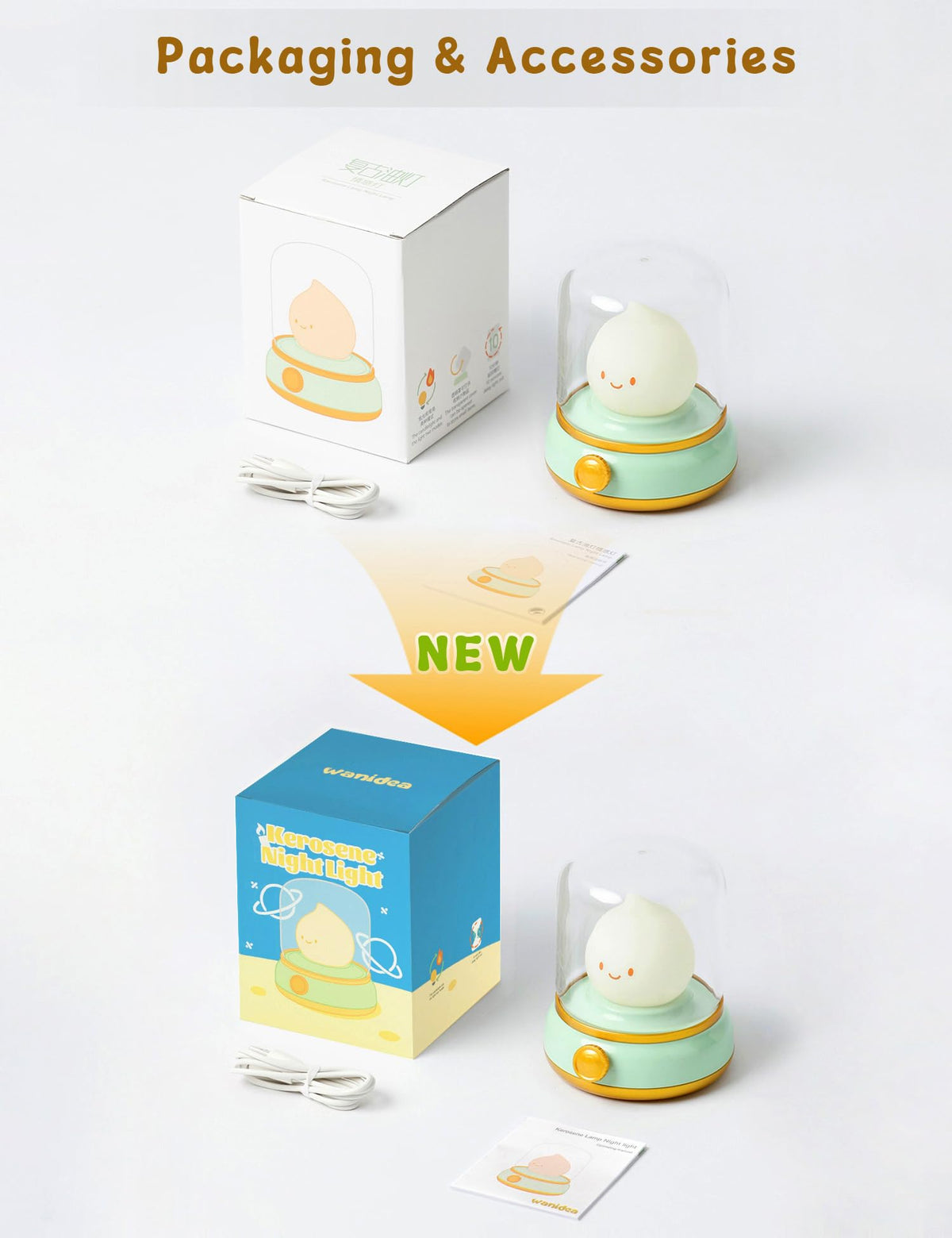 WANIDEA Cute Chibi Flame Lamp kid-friendly glow for safe nights