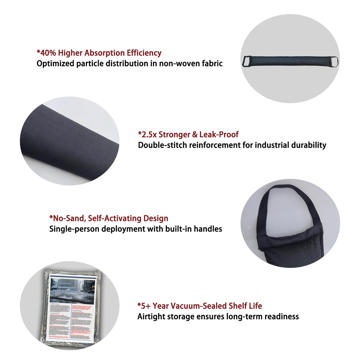 Warmoon activated expansion flood barrier forms a continuous wall against water.