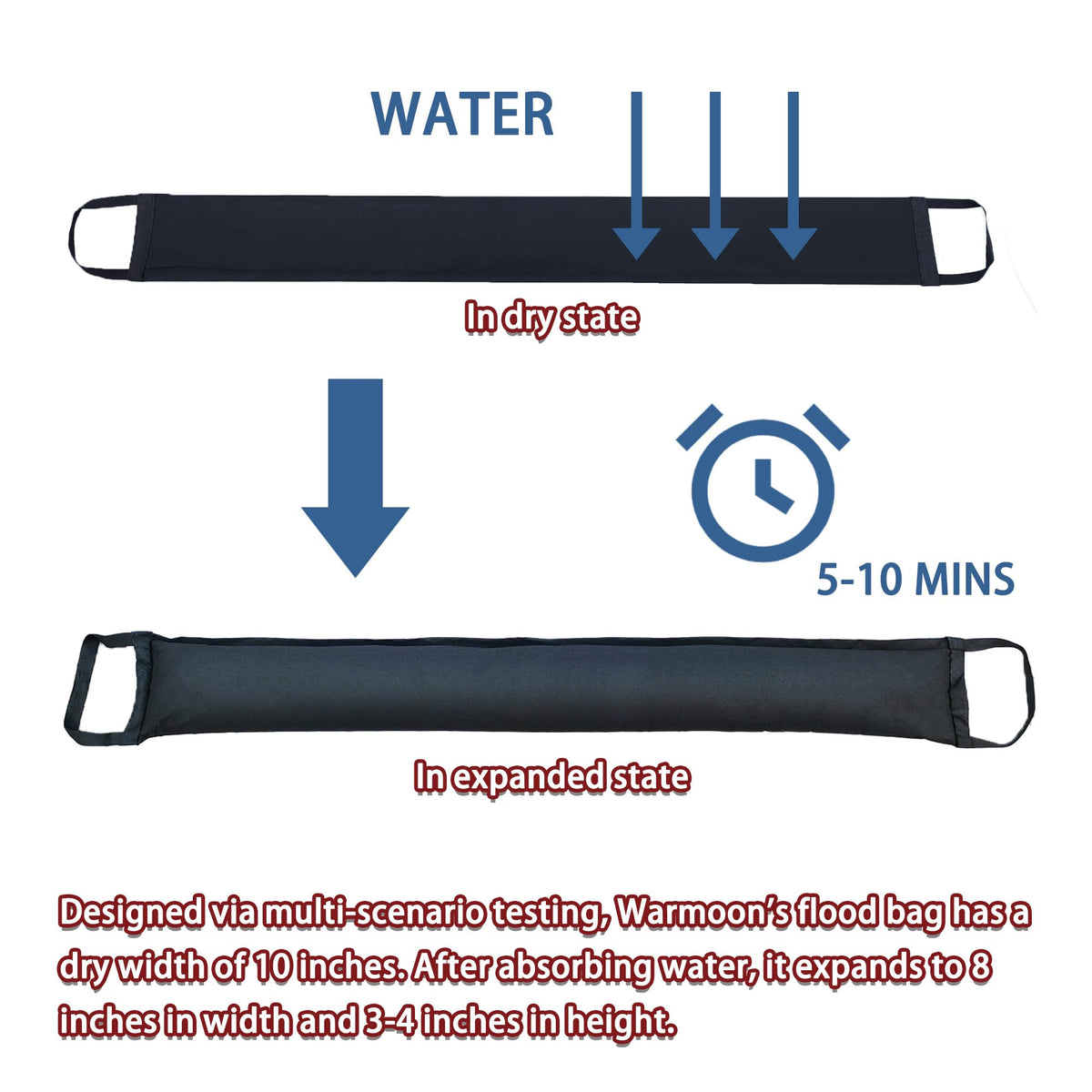 Warmoon flood bag demonstrates 10-inch dry width for versatile door protection.