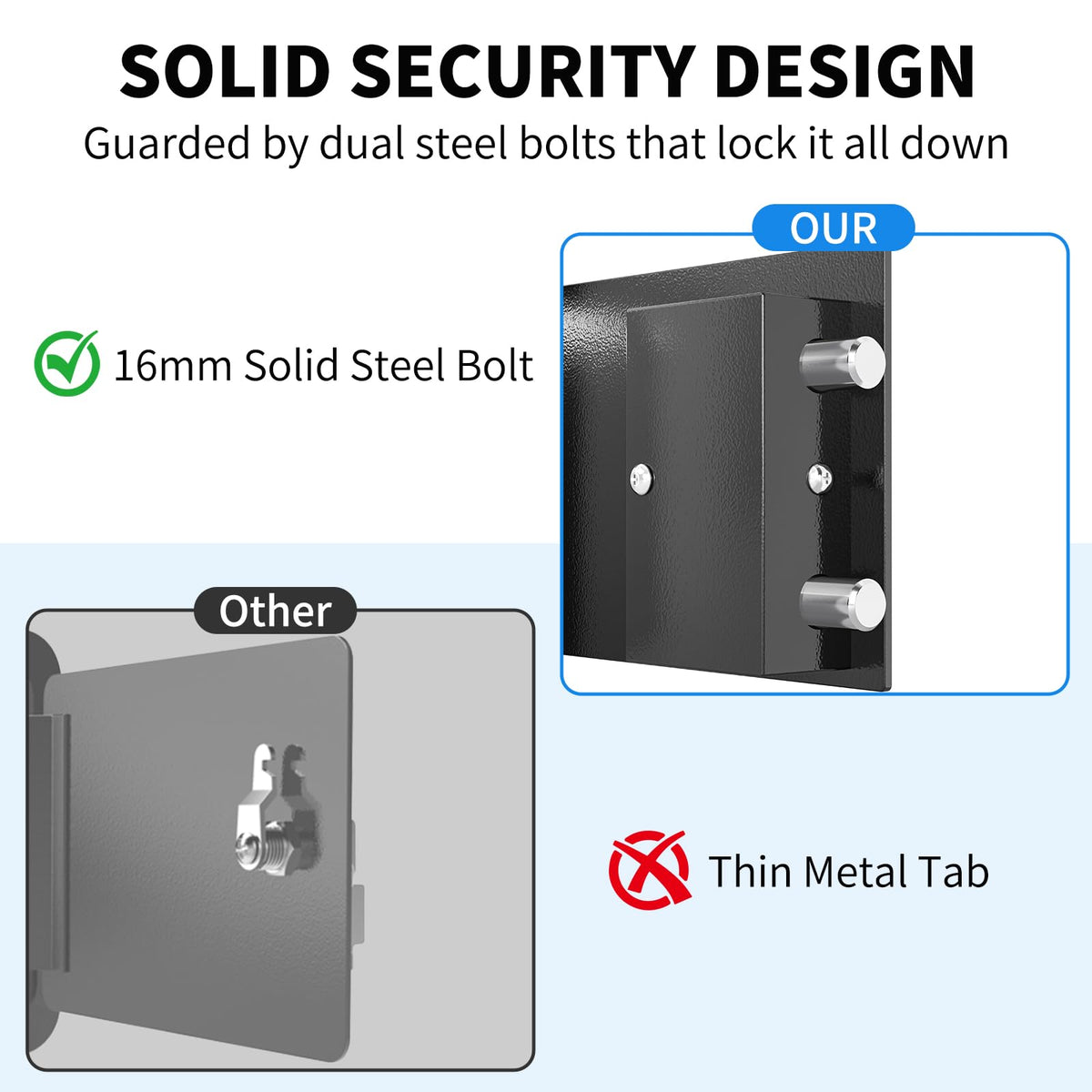 WASJOYE safe box on a shelf for easy access and organization