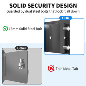 WASJOYE safe box on a shelf for easy access and organization