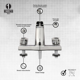 Wasserman WMF offset 3-hole 8-inch mount for quick upgrades.