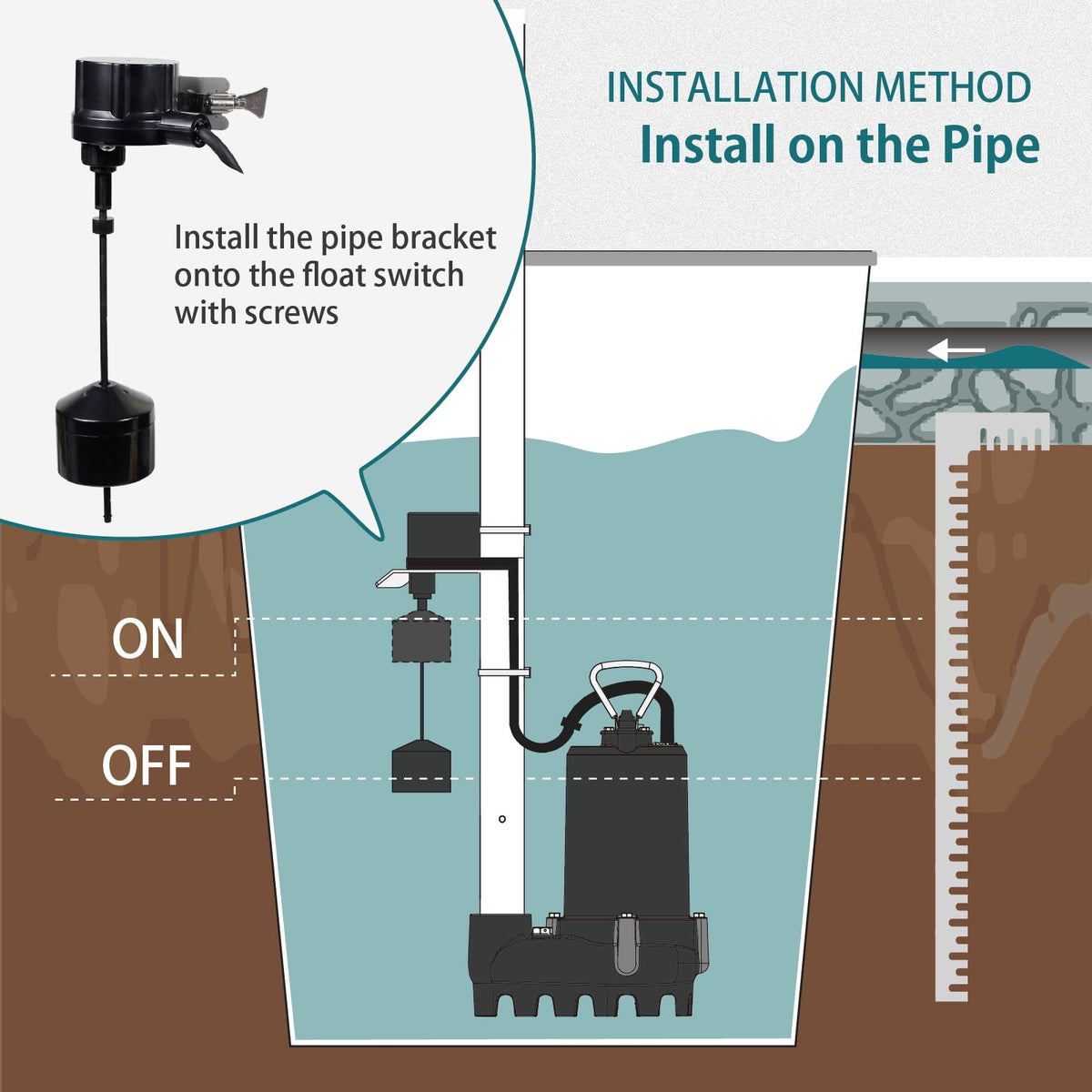 WASSERMANN piggyback plug supports easy connections to most pumps for quick setups.