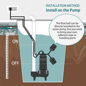 Wassermann 10ft cable extends reach in basements, tanks, and pits
