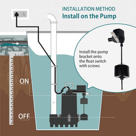 WASSERMANN waterproof housing protects the switch in humid basements.