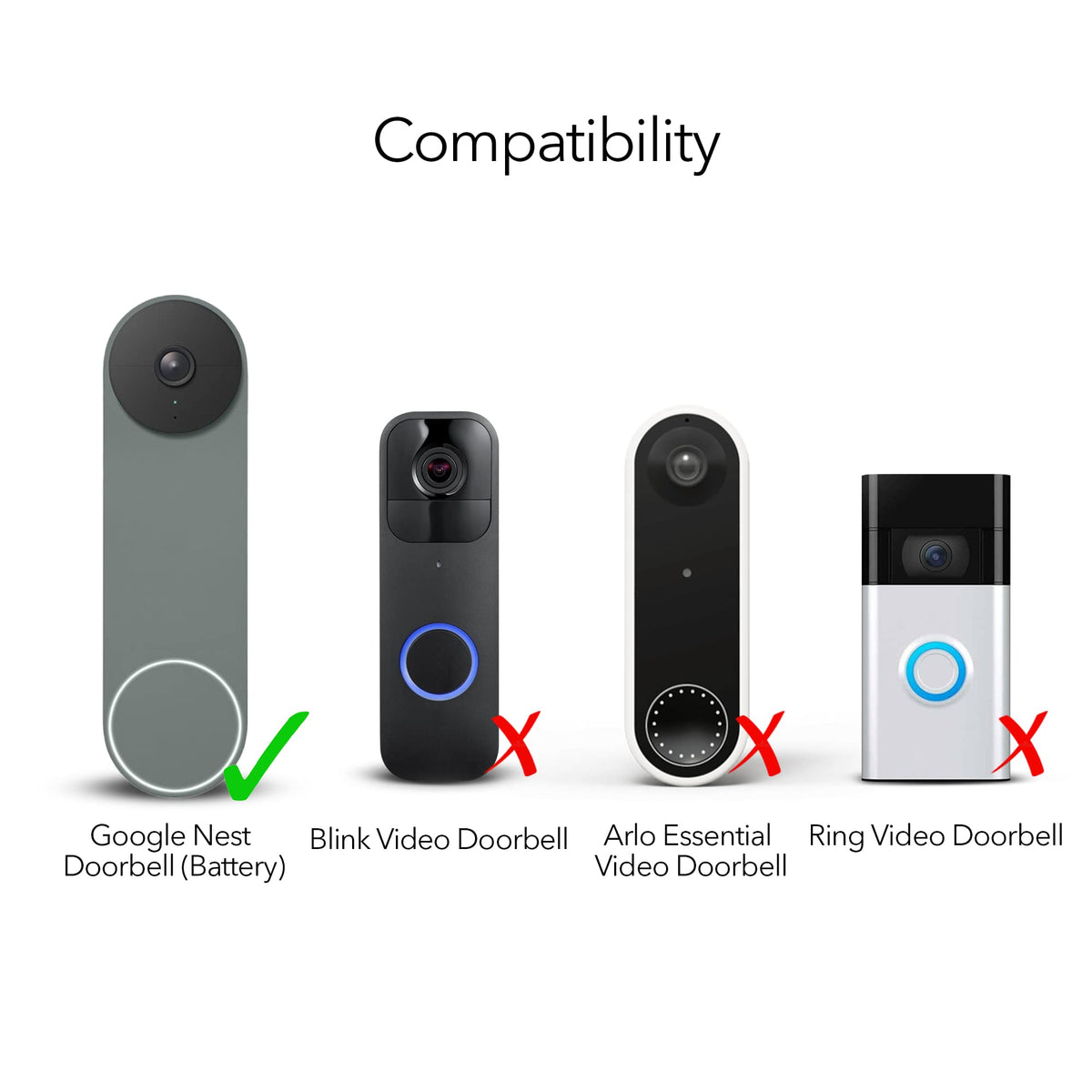 Durable construction in a matte black finish keeps the doorbell protected and discreet
