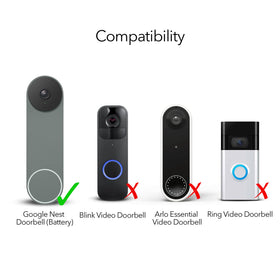 Durable construction in a matte black finish keeps the doorbell protected and discreet