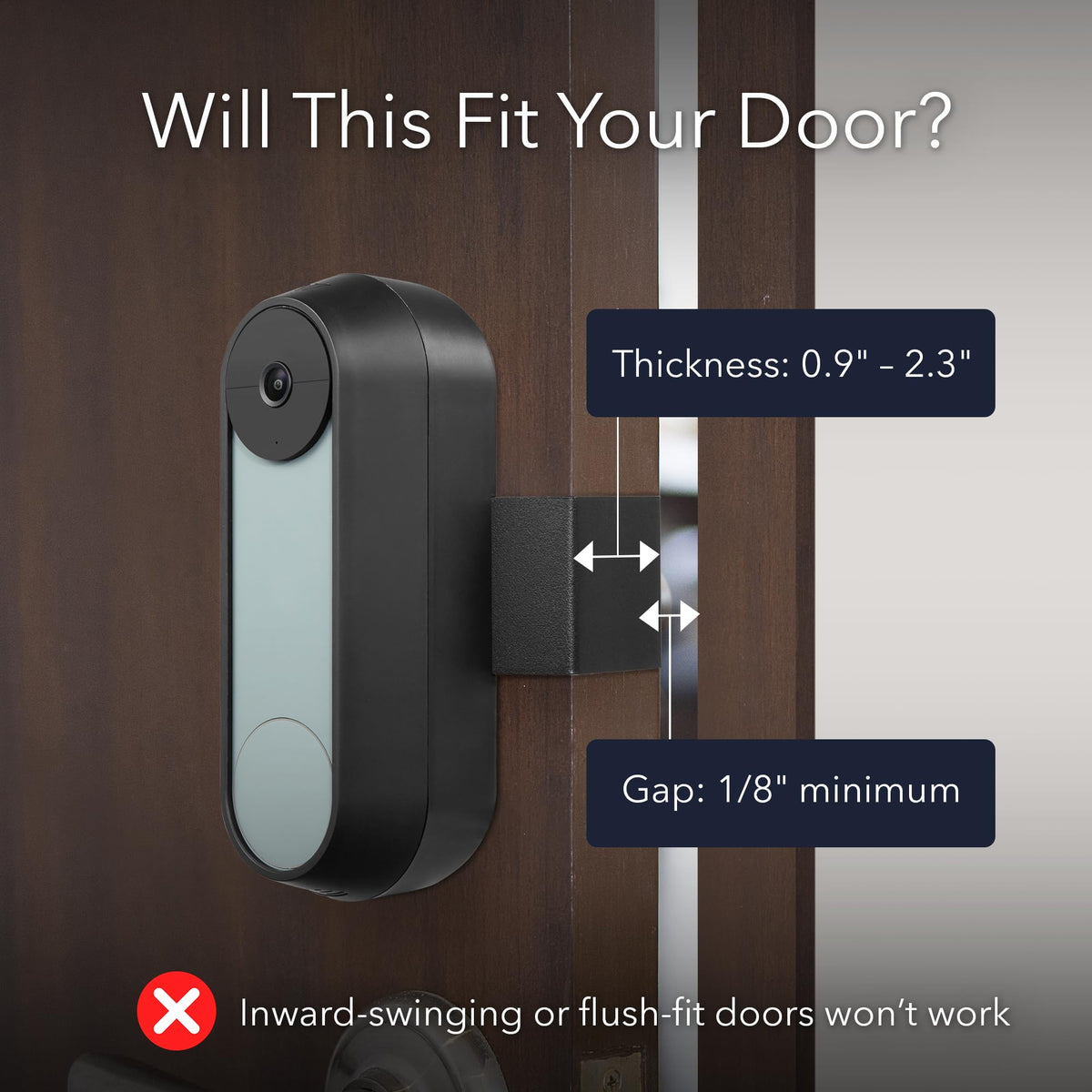 Wasserstein anti-theft mount for Nest Doorbell Battery — side view demonstrates versatile mounting directions