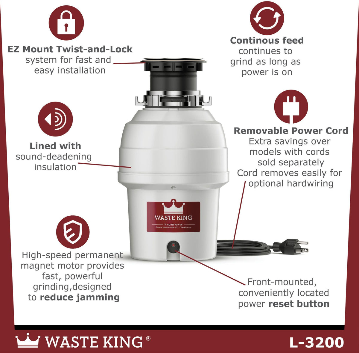 Waste King Legend 3200 under-sink installation with EZ Mount for quick setup.