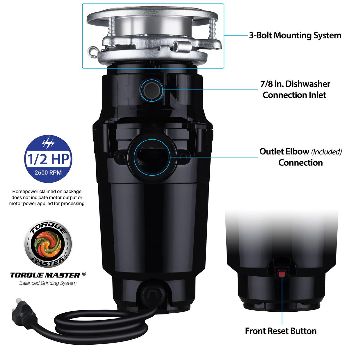 Waste Maid torque master grinding system close-up highlights reliable grinding performance