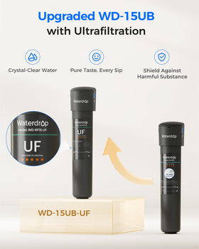 Waterdrop 0-01 micron membrane under-sink filtration for enhanced flavor and odor.
