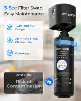 Waterdrop 10UA activated carbon coconut shells preserves minerals.