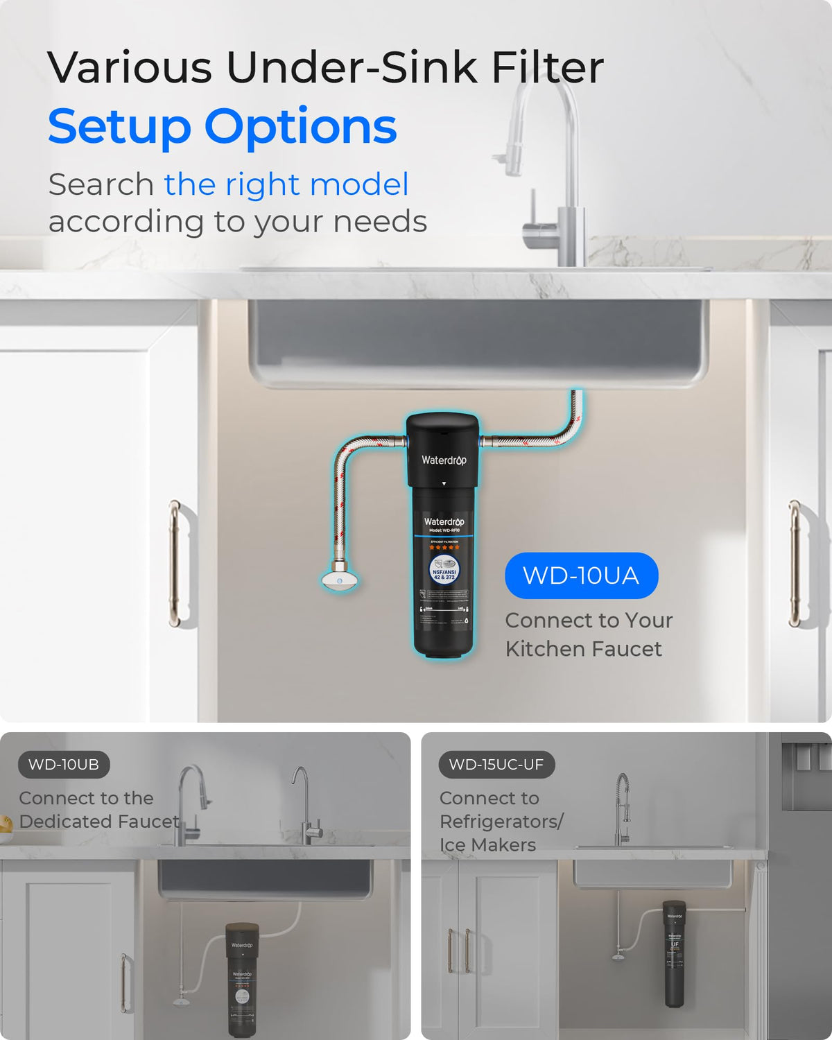 Waterdrop 10UA compact kitchen design for tight spaces.