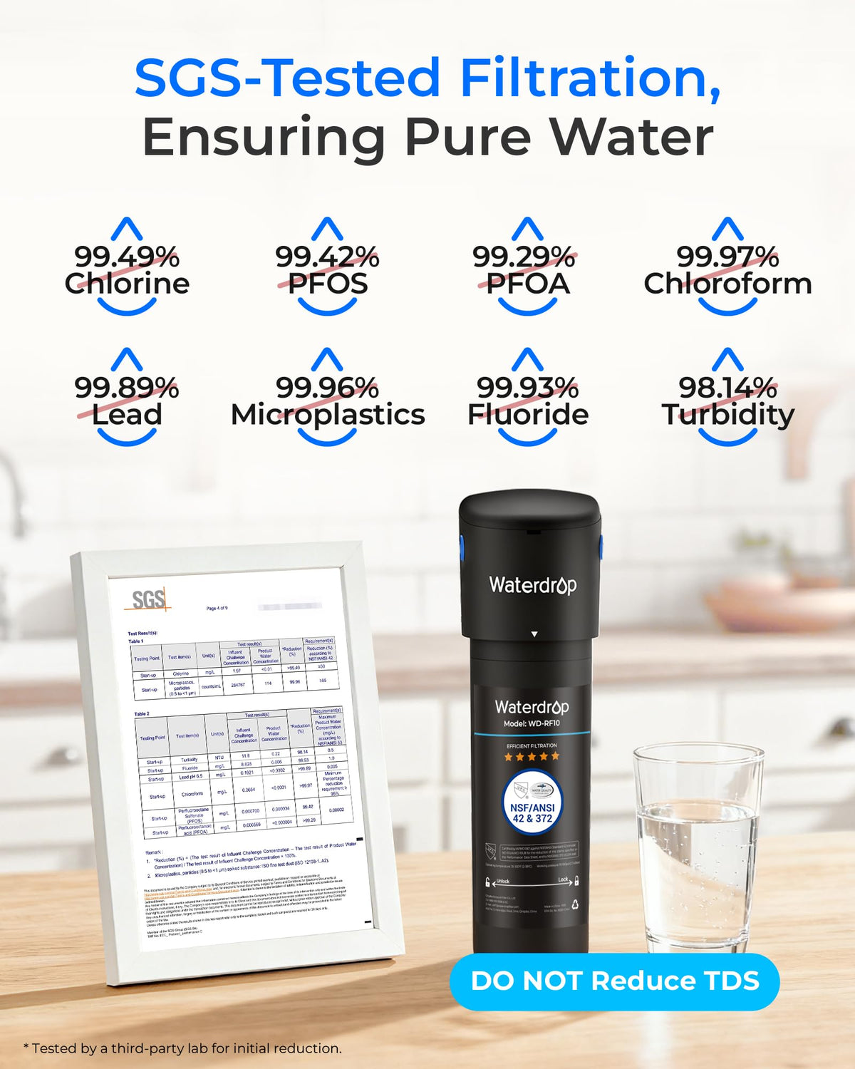 Waterdrop 10UA push-to-connect fittings simplify plumbing.