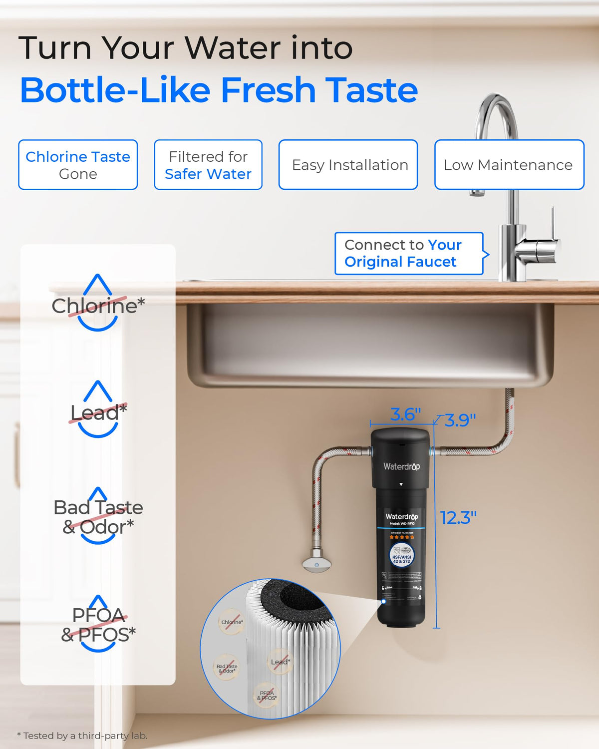 Waterdrop 10UA twist-lock installation enables quick setup.