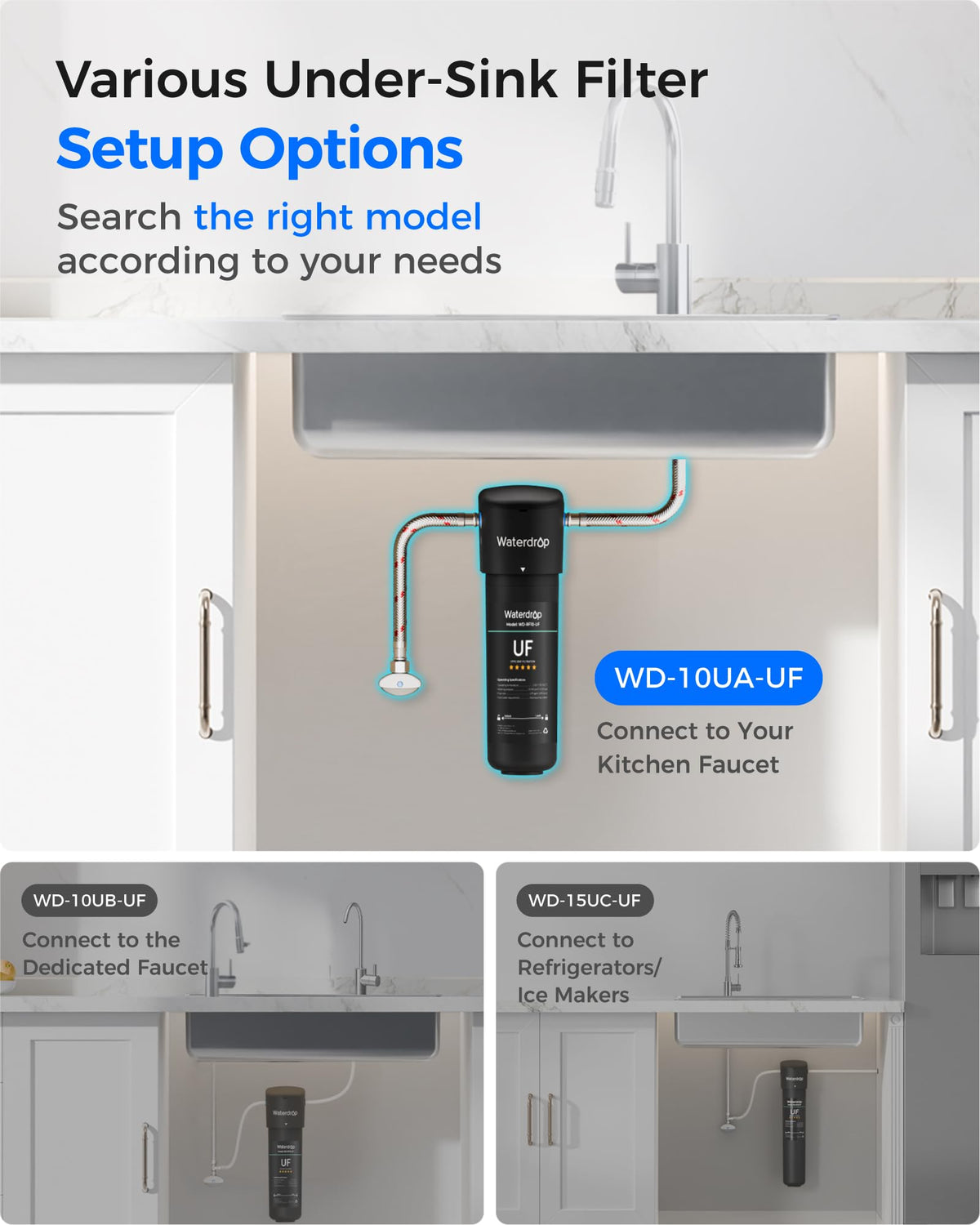 Waterdrop cold water line connection for direct faucet use.