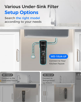 Waterdrop cold water line connection for direct faucet use.