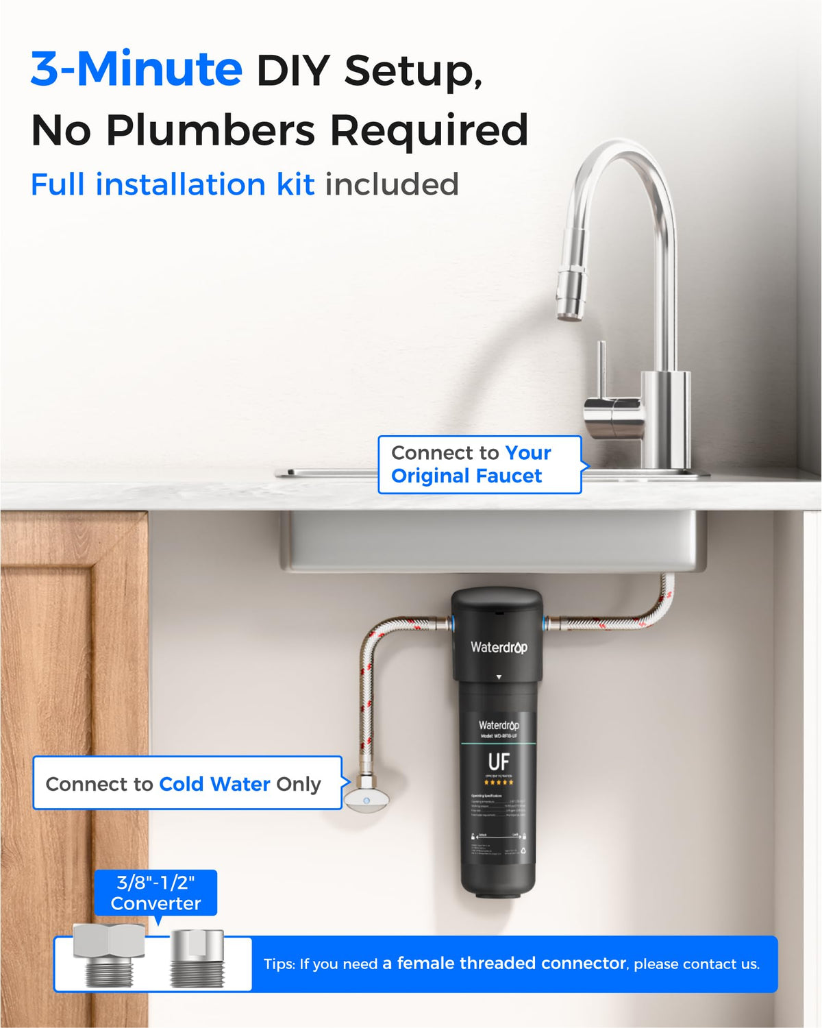 Waterdrop filter delivers a steady 0.75 gpm flow at 60 psi.