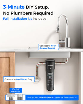 Waterdrop filter delivers a steady 0.75 gpm flow at 60 psi.