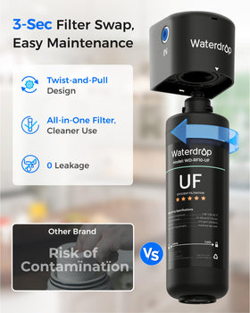 Waterdrop under-sink system suits kitchen, bathroom, RV, and office.