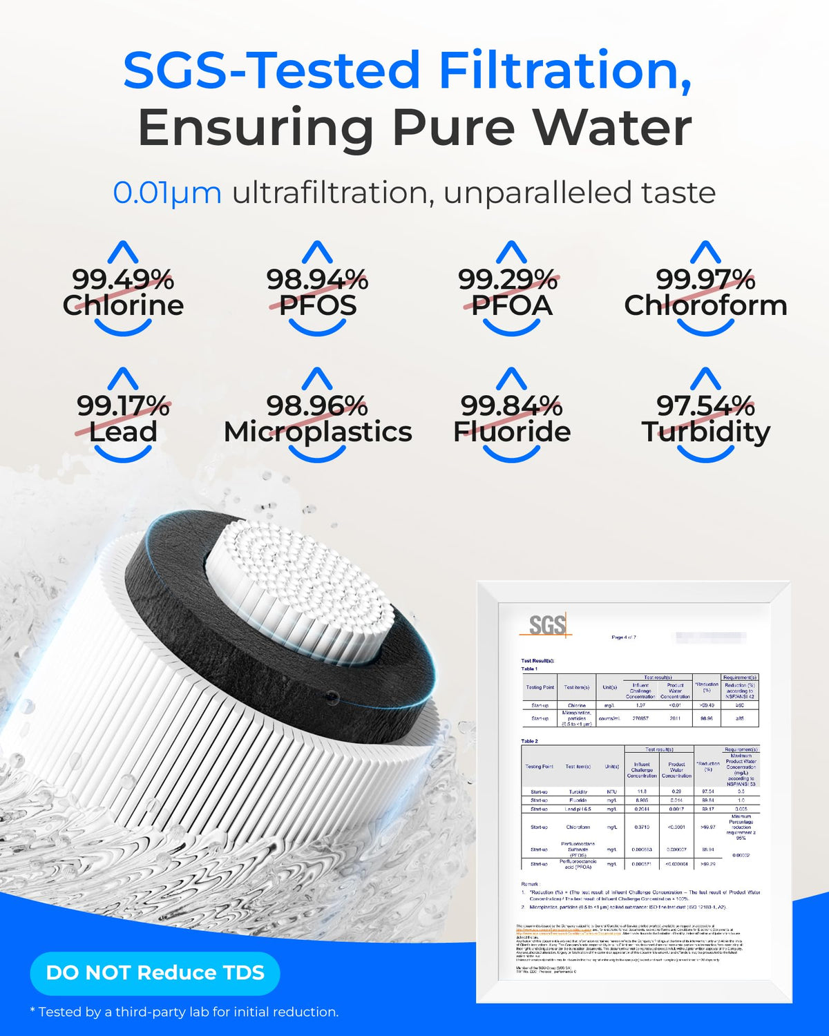 Waterdrop multistage filtration captures impurities for fresher water.