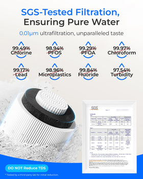 Waterdrop multistage filtration captures impurities for fresher water.