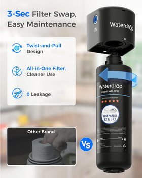 Waterdrop 10UB-B coconut-shell activated carbon preserves minerals