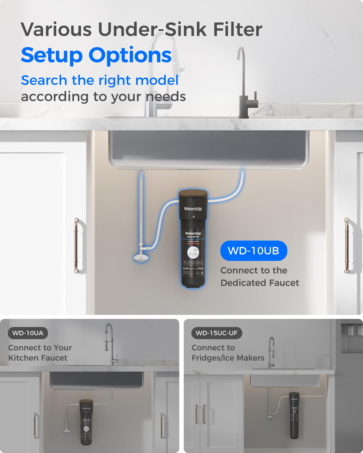 Waterdrop 10UB-B compact design fits small kitchens