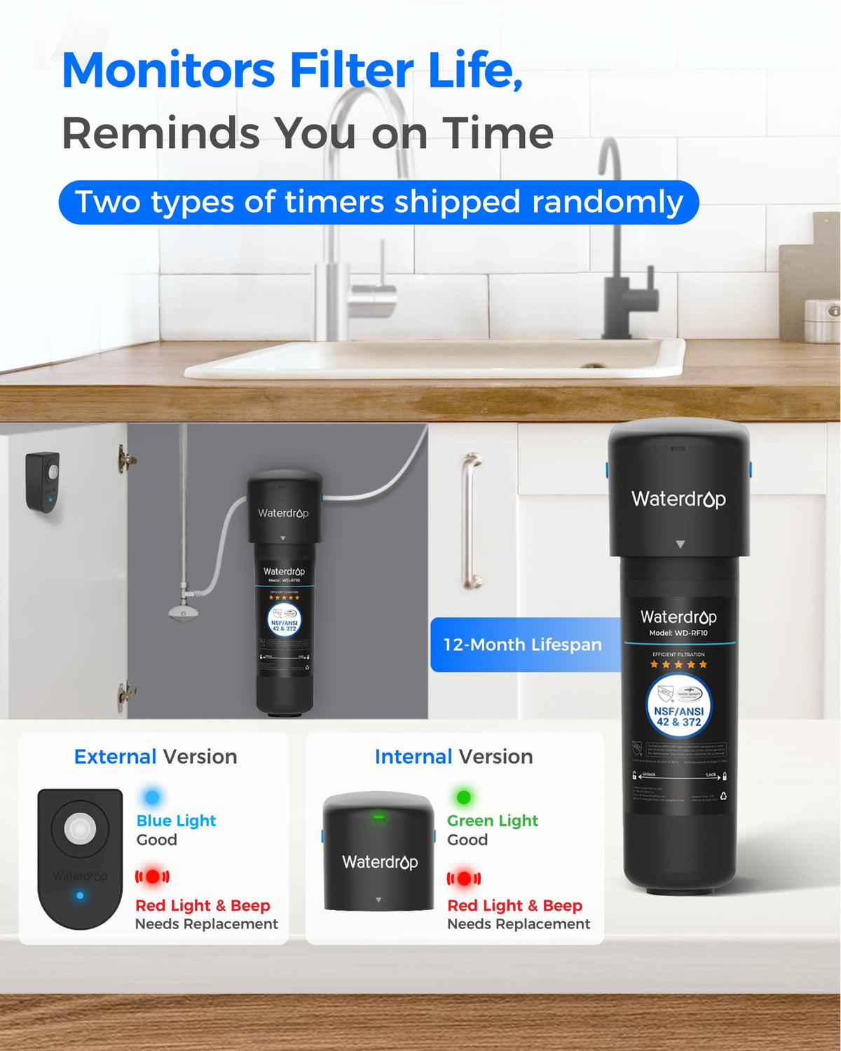 Waterdrop 10UB-B delivers 0.75 gpm steady flow