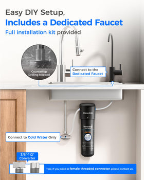 Waterdrop 10UB-B installation with push-to-connect fittings