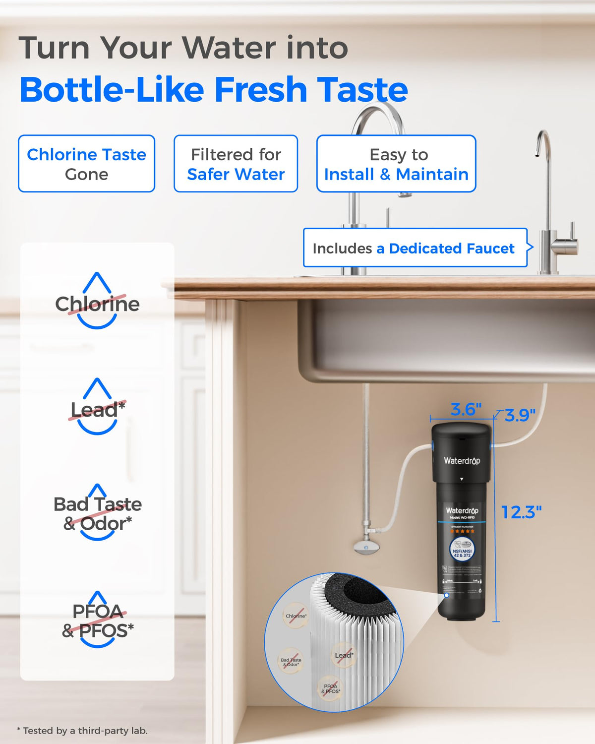 Simple push-to-connect fittings enable quick under-sink setup.
