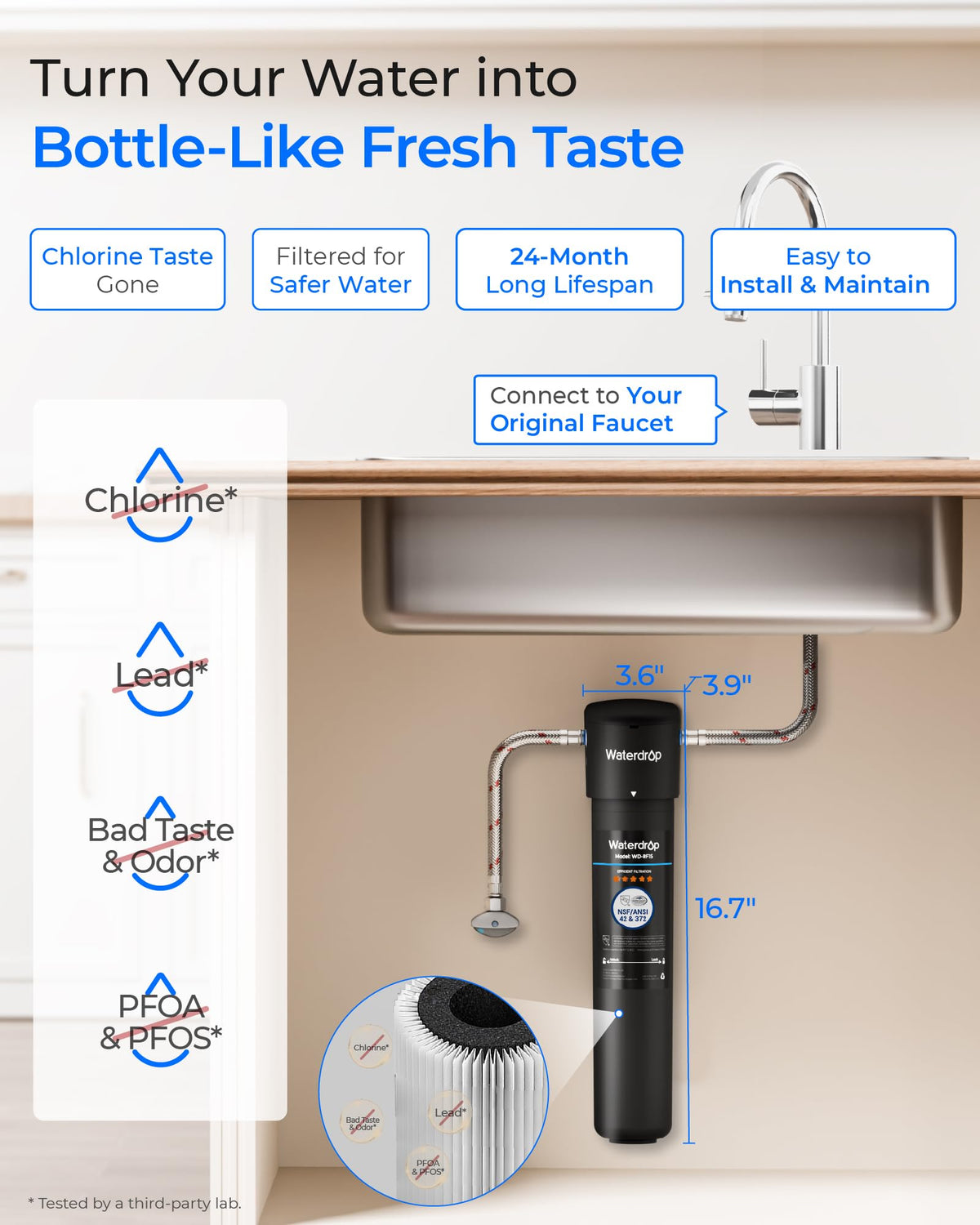 Waterdrop 15UA direct-connect hose enables simple plumbing connection