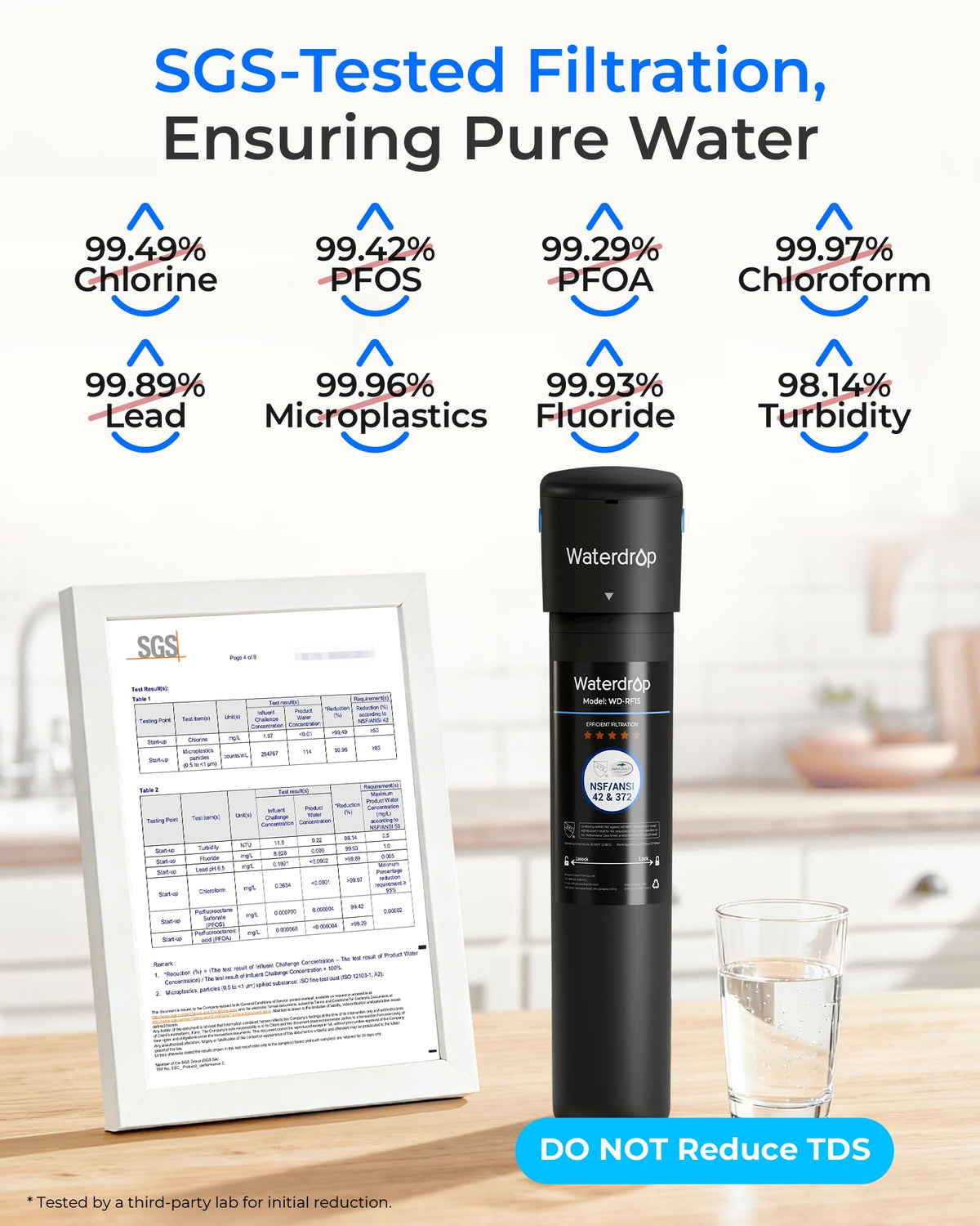Waterdrop 15UA replacement filter shown for fast 3-second swap