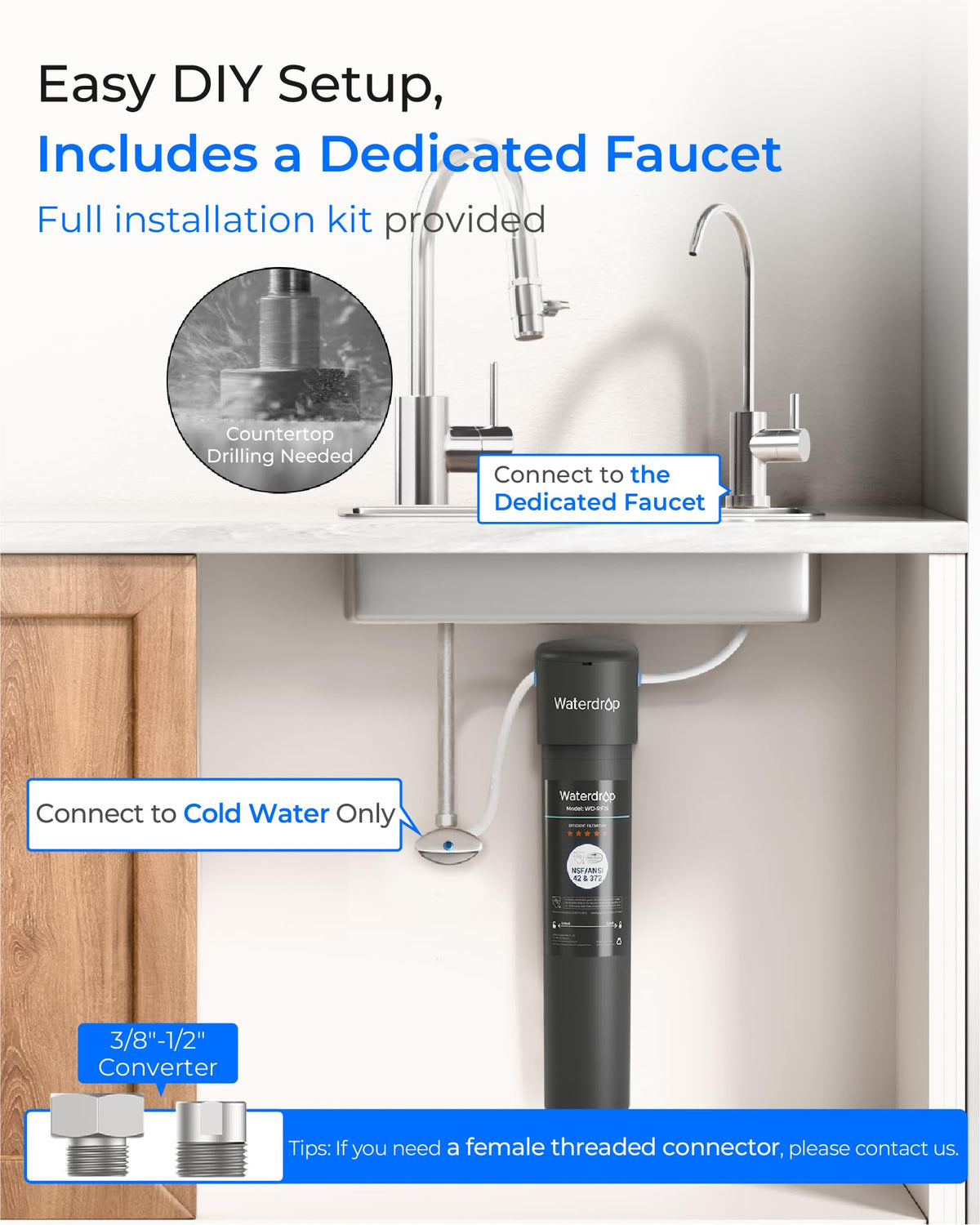 Waterdrop 15UB filtration area upgrade reducing clogging risk