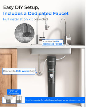Waterdrop 15UB filtration area upgrade reducing clogging risk