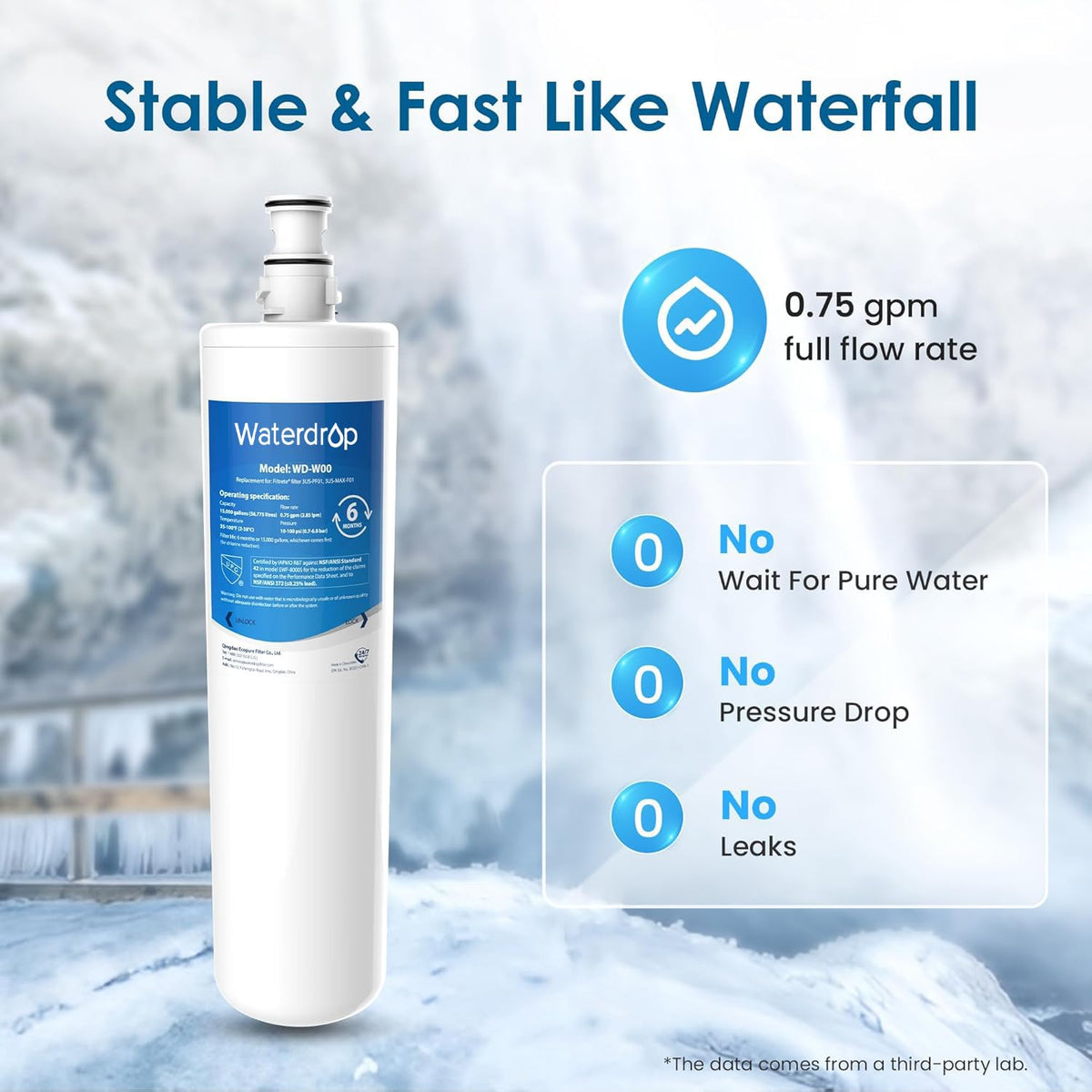 Waterdrop 3US-MAX-F01 compatibility with Filtrete and Manitowoc systems